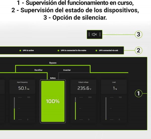 Sistema de alimentación ininterrumpida Green Cell - Imagen 3