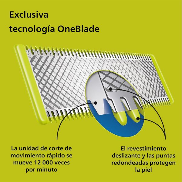 Philips OneBlade 360 - Imagen 4