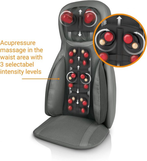 Asiento de masaje Shiatsu Medisana - Imagen 2